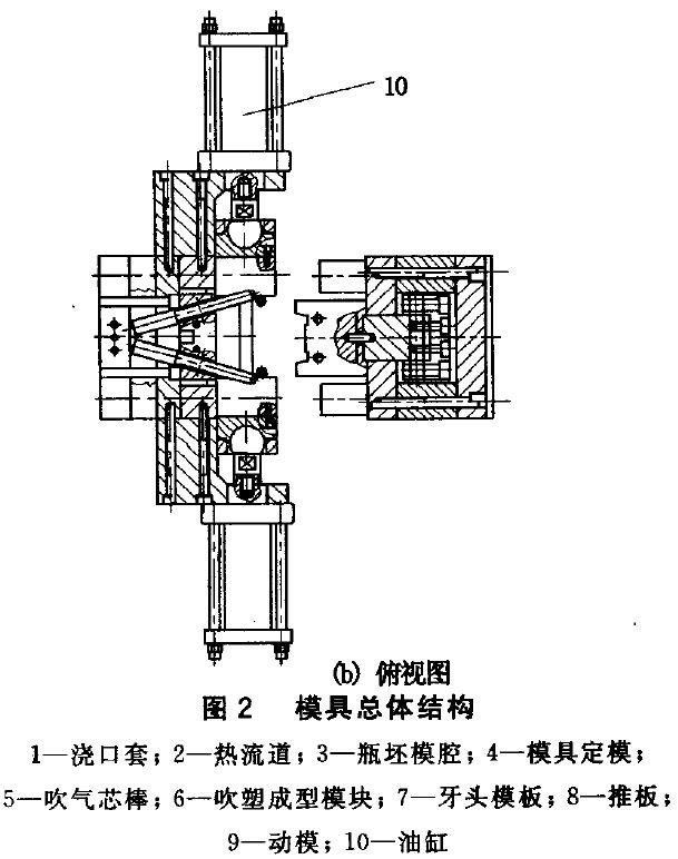 用于注吹成型塑料包装瓶的模具结构设计