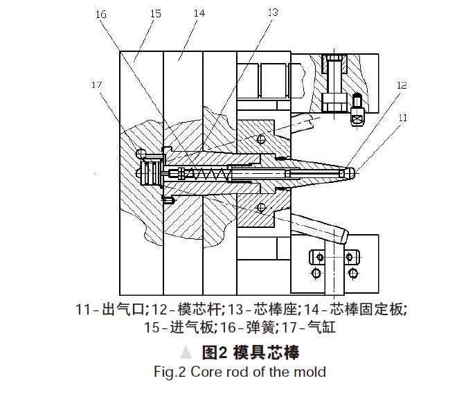 塑料包装瓶模具结构设计 塑料包装瓶模具结构设计