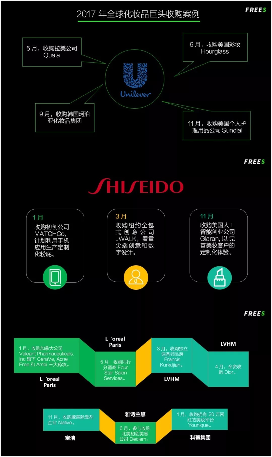 化妆品一路向贵,但你的脸真的价值百万吗? 化妆品一路向贵,但你的脸真的价值百万吗?