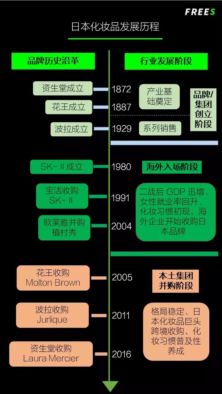 化妆品一路向贵,但你的脸真的价值百万吗? 化妆品一路向贵,但你的脸真的价值百万吗?