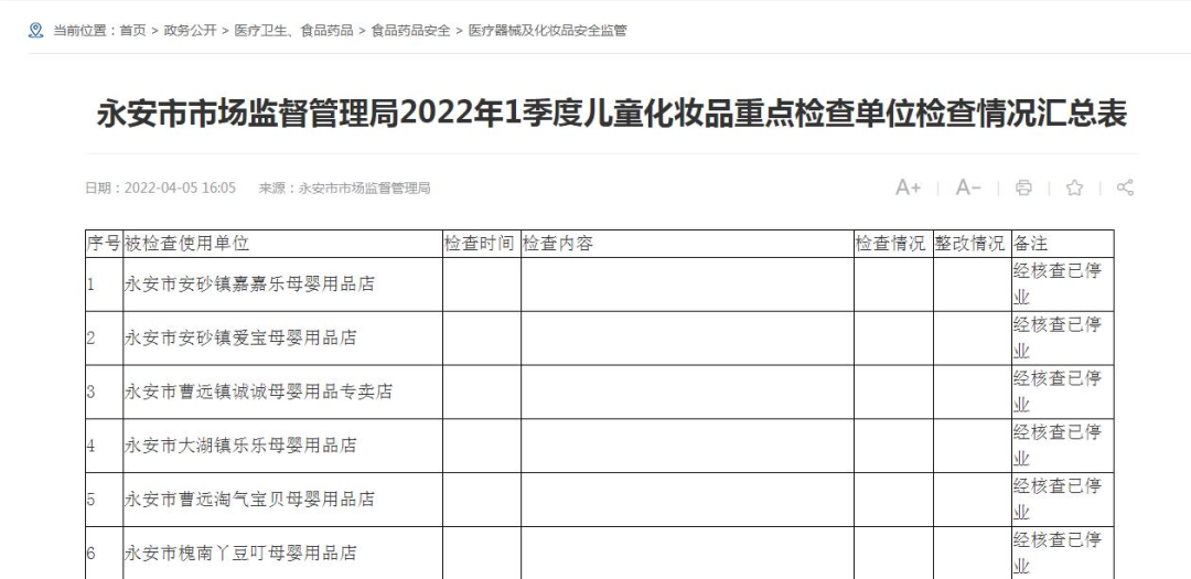 查封,这类产品要注意了 查封,这类产品要注意了